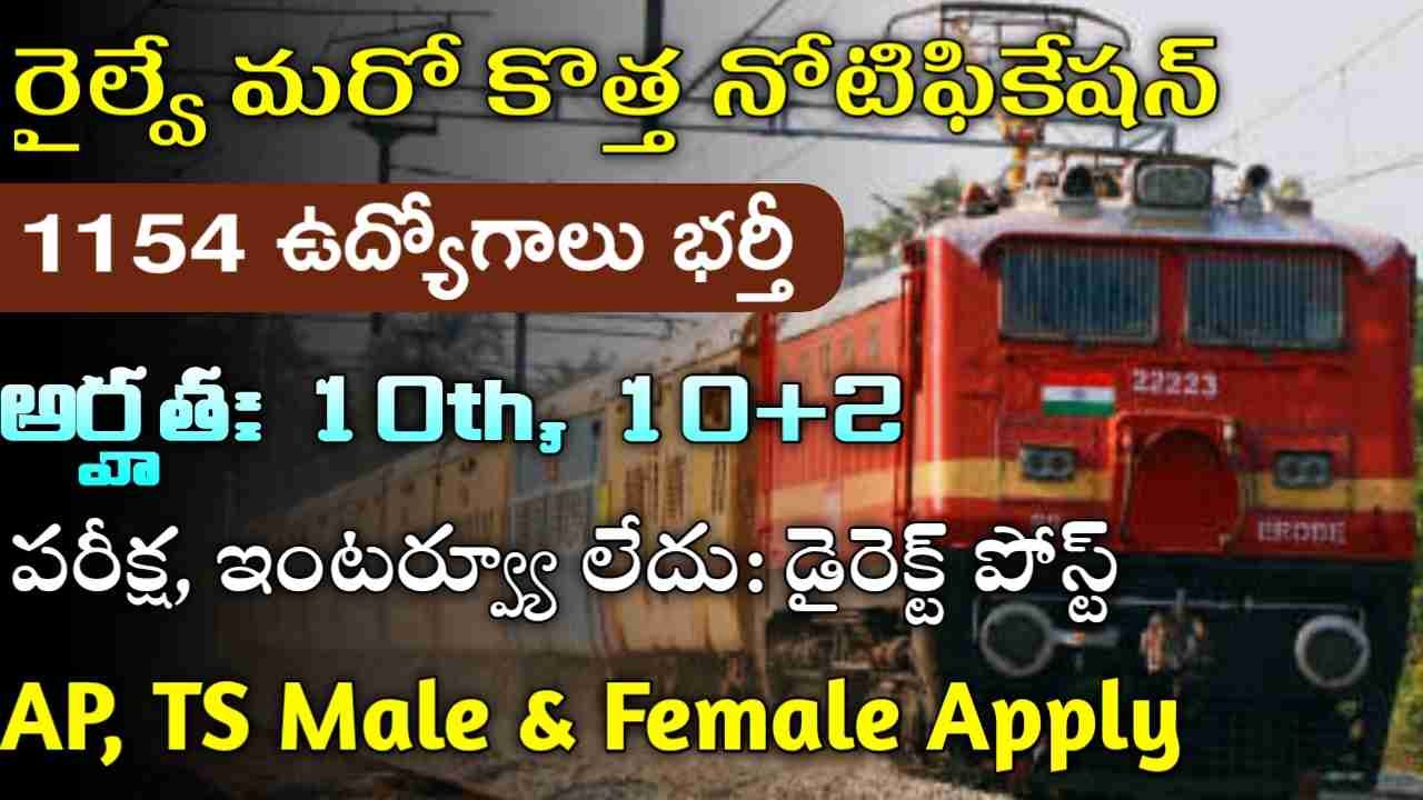 Railway ECR Recruitment 2025