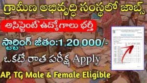 NIRDPR Recruitment 2025