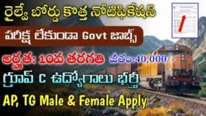 Railway NCR Recruitment 2025