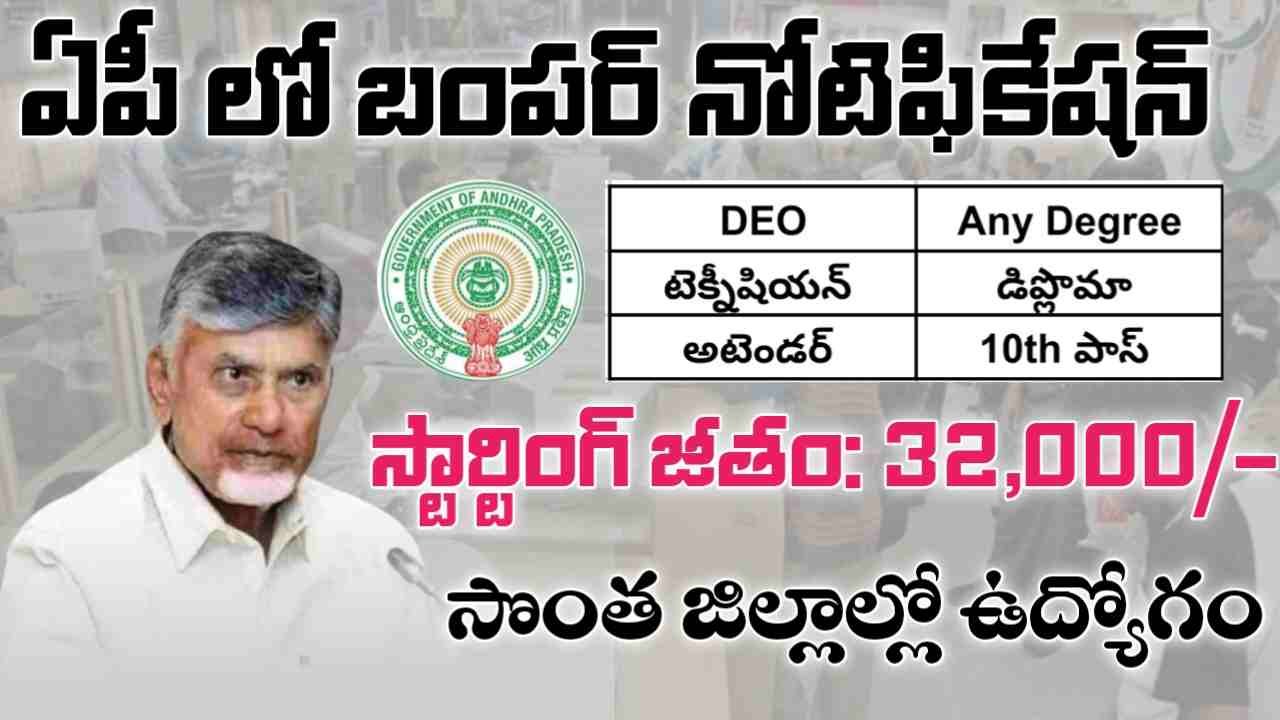 AP NHM Recruitment 2025