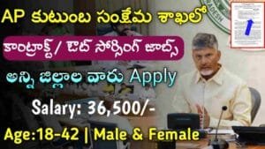 AP Welfare Department Jobs 2025