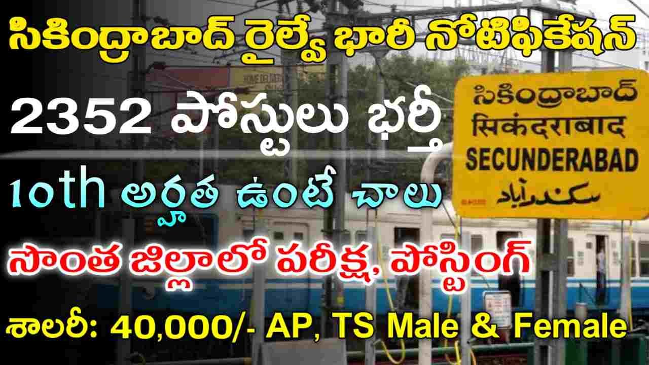 Railway Group D Notification 2025