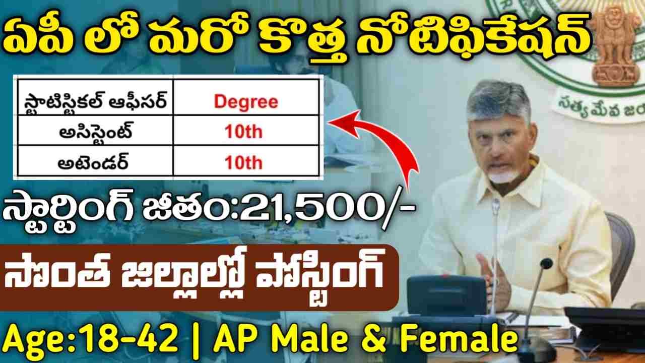 AP Jobs Notification 2025