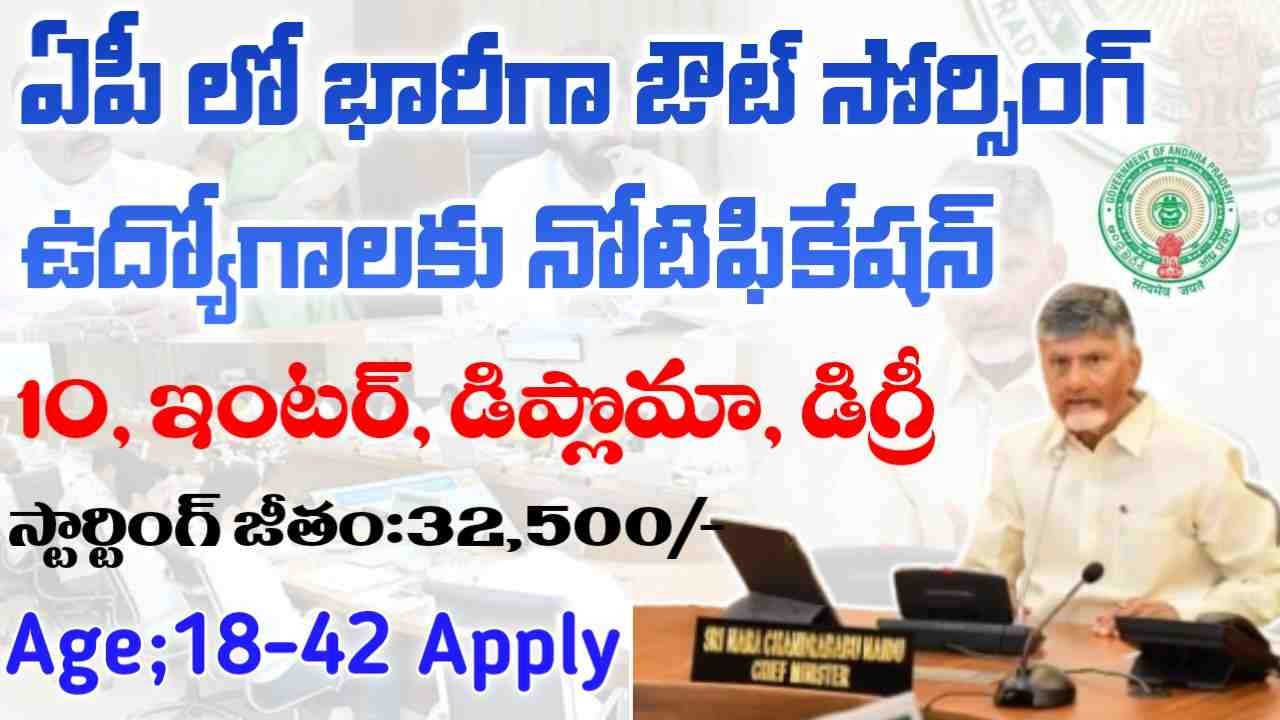 AP Outsourcing Jobs 2025