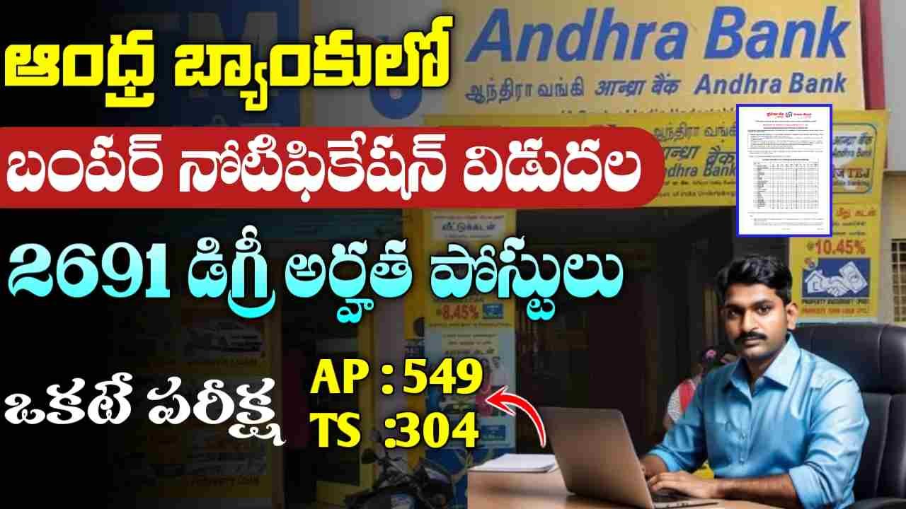 South Central Railway Jobs 2025