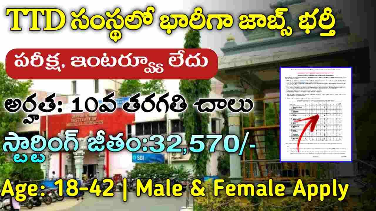 TTD SVIMS Recruitment 2025