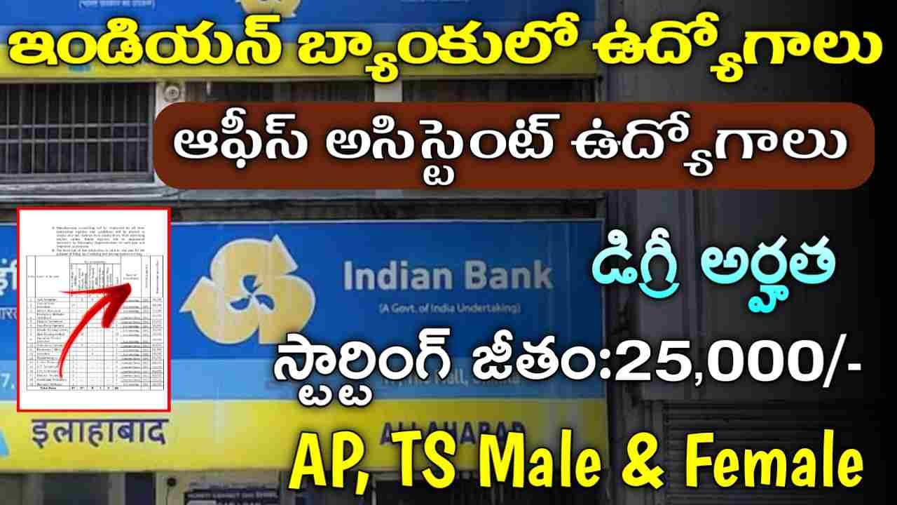 Indian Bank Jobs 2025