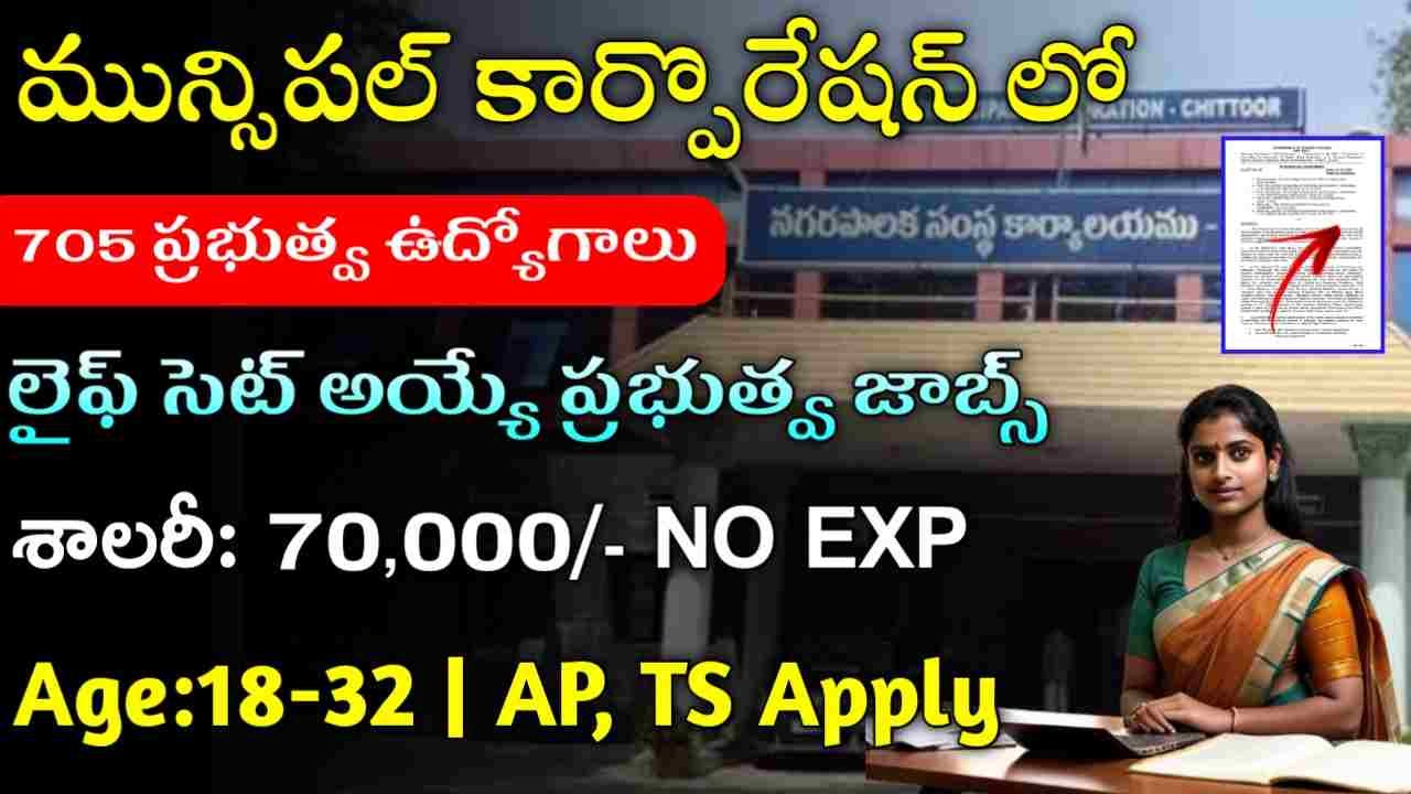 UPSC CMSE Recruitment 2025