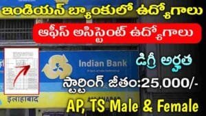 Indian Bank Notification 2025