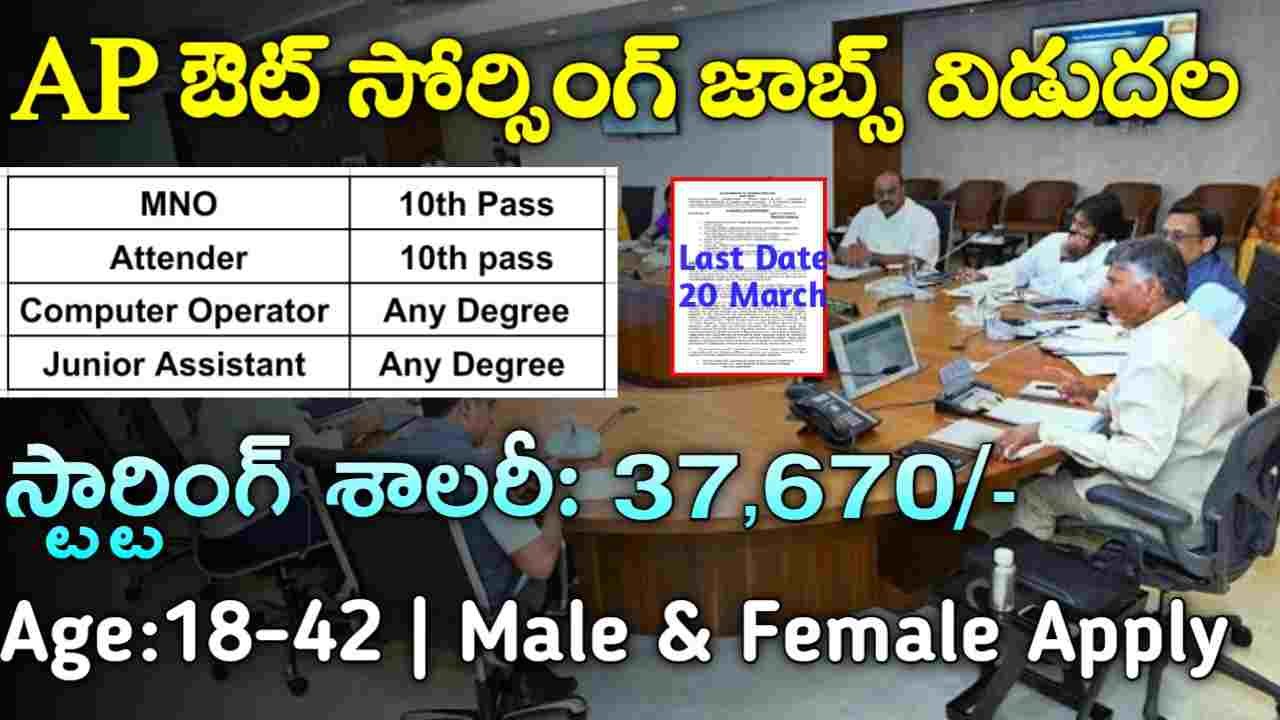 AP Outsourcing Jobs 2025