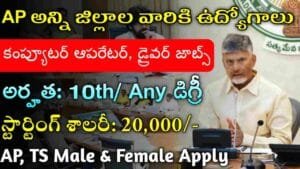 AP AIIMS Notification 2025