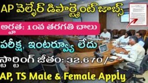 AP Welfare Department Jobs 2025