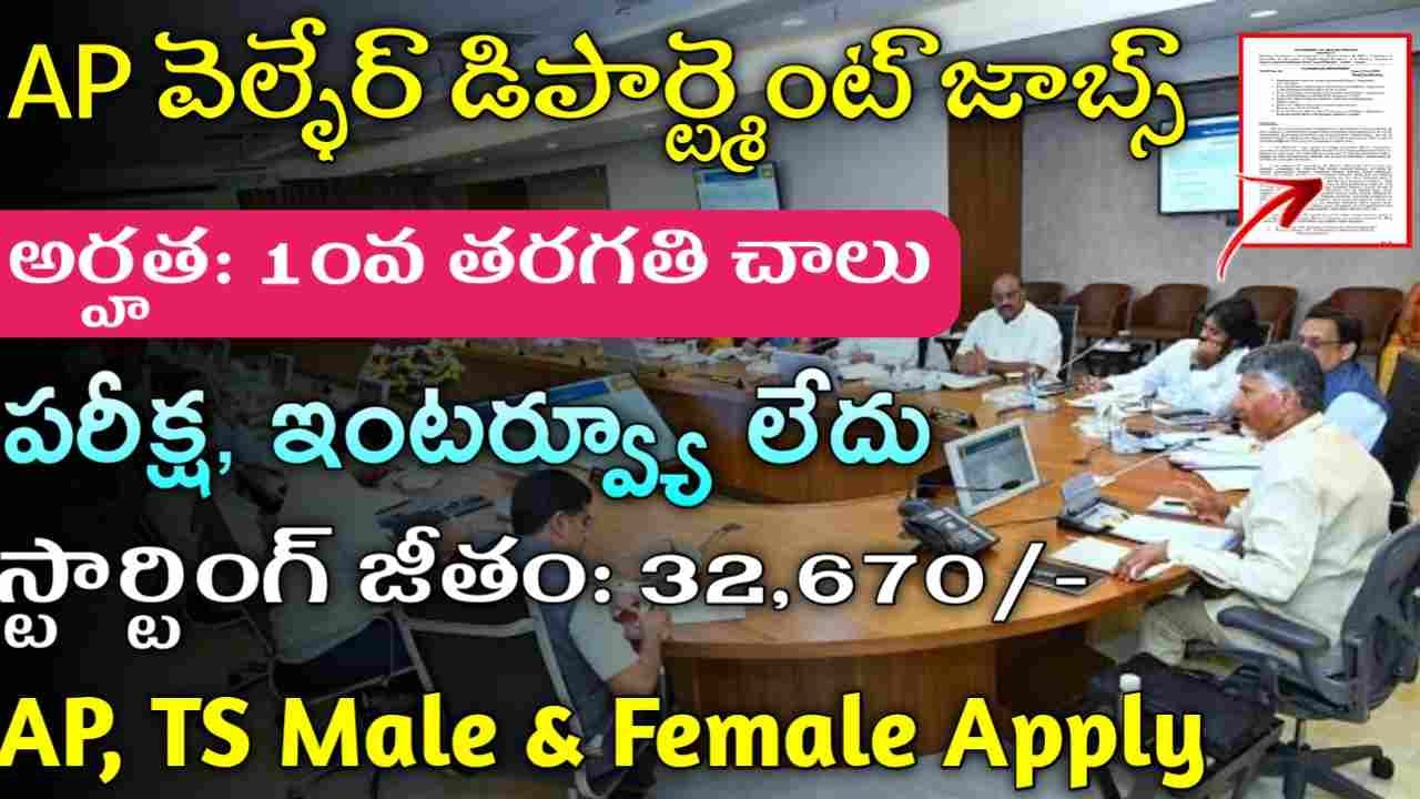 AP Welfare Department Jobs 2025