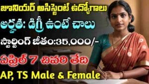 IITR Recruitment 2025