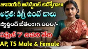 IITR Recruitment 2025