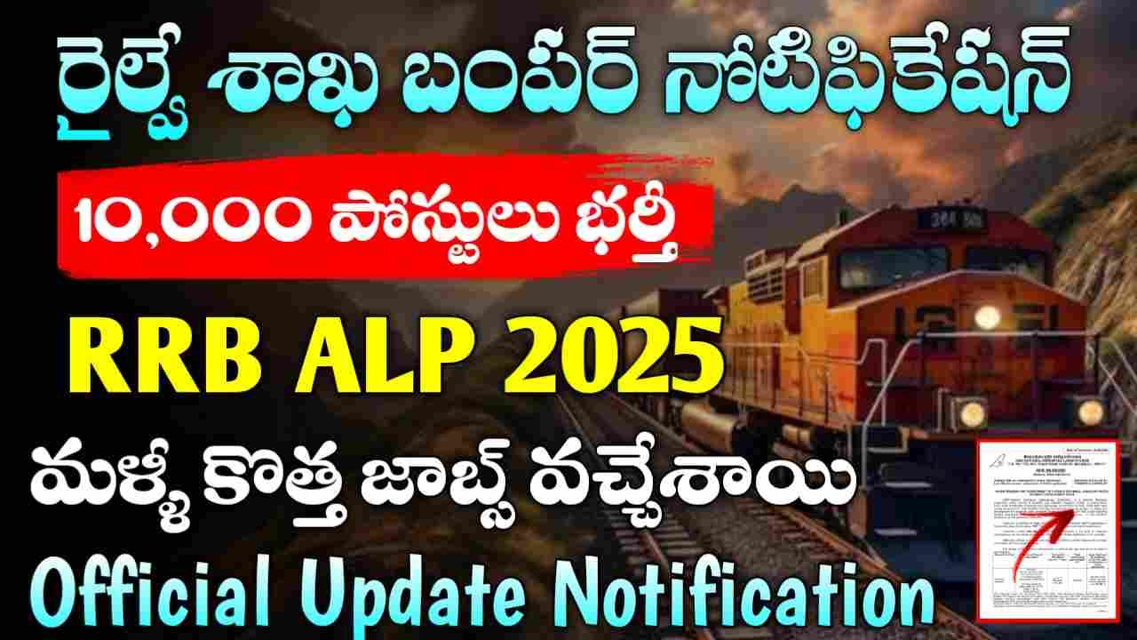 Railway ALP Notification 2025