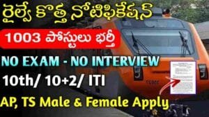 Railway SECR Notification 2025