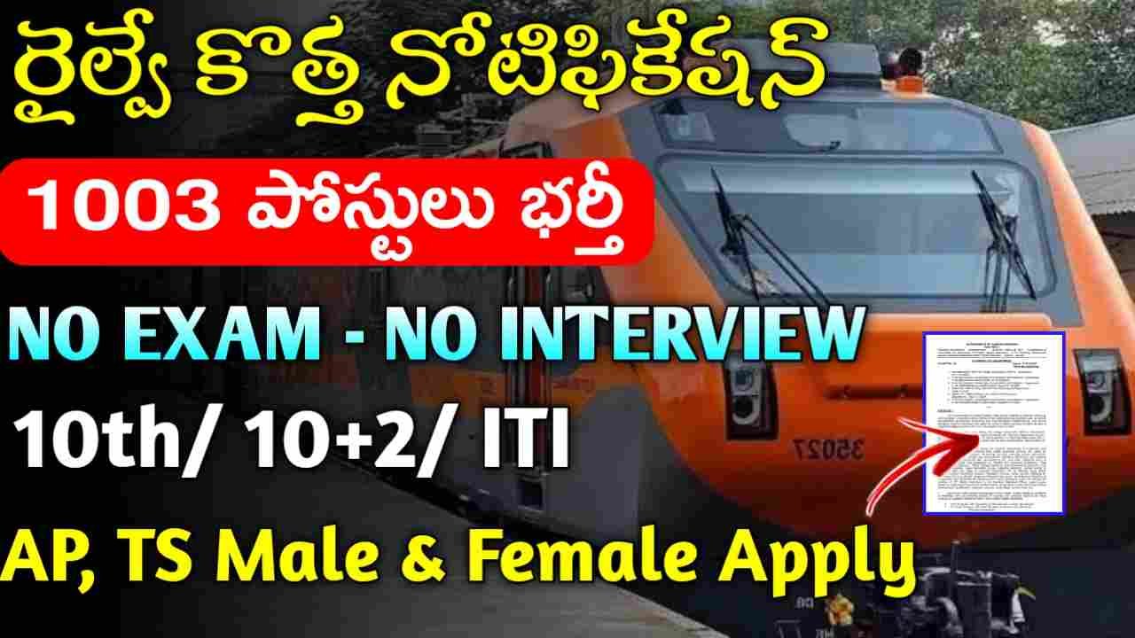 Railway SECR Notification 2025