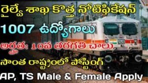 SECR Railway Jobs 2025