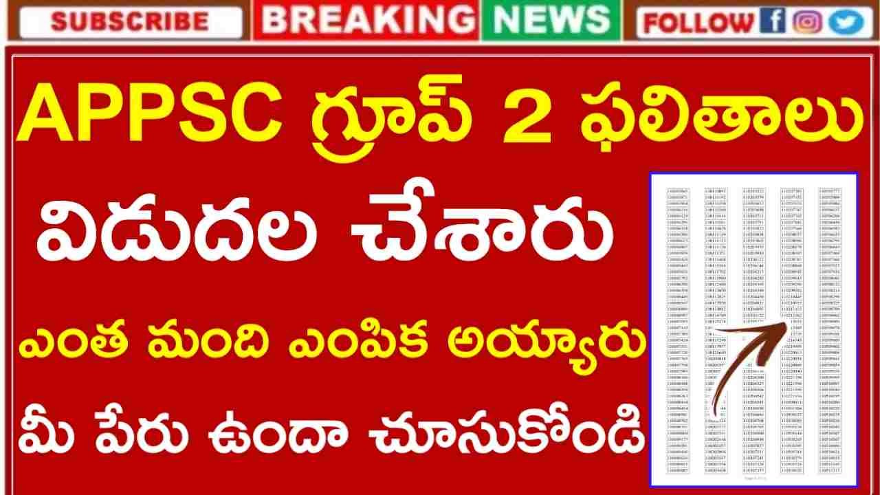 APPSC Group 2 Mains Results 2025