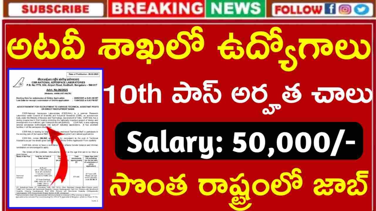 CPCB Recruitment 2025