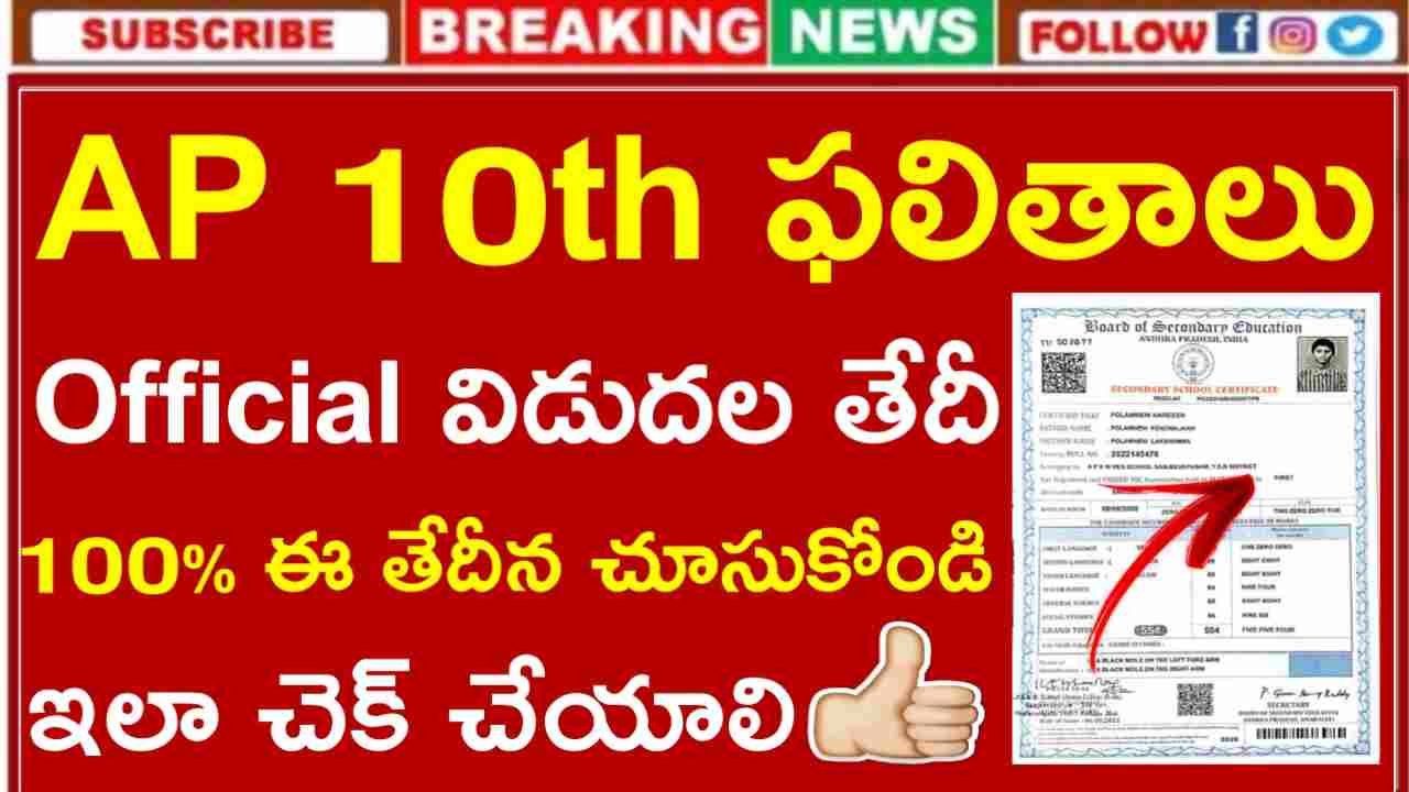 AP 10th Results 2025