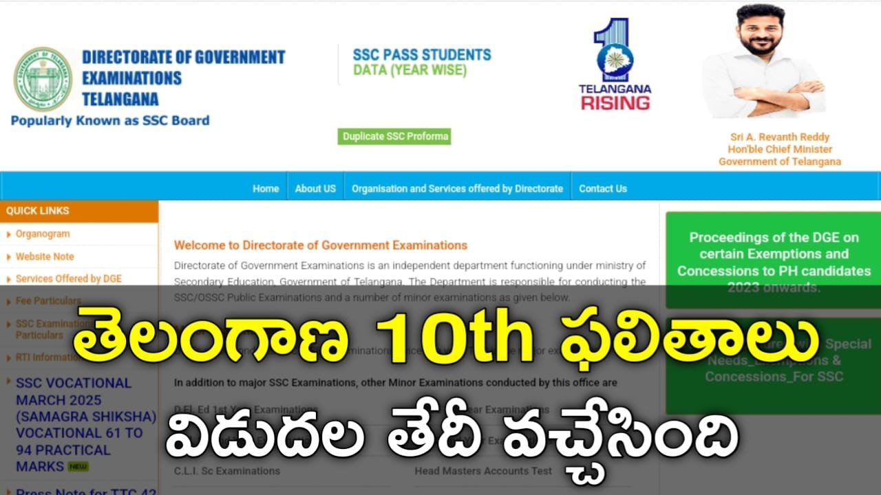 TS 10th Results 2025 Date