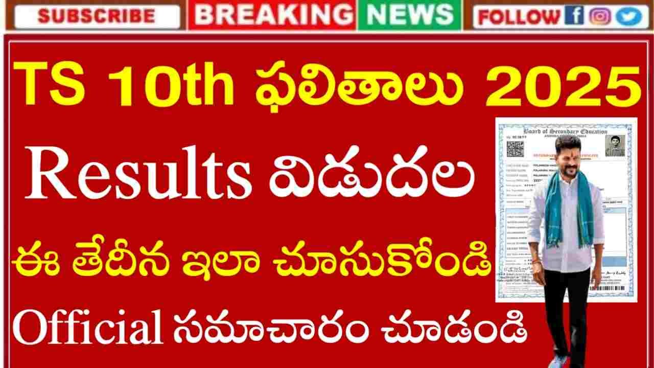 TS 10th Results 2025 Date