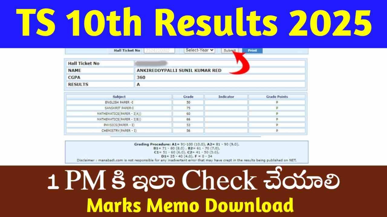TS 10th Results 2025