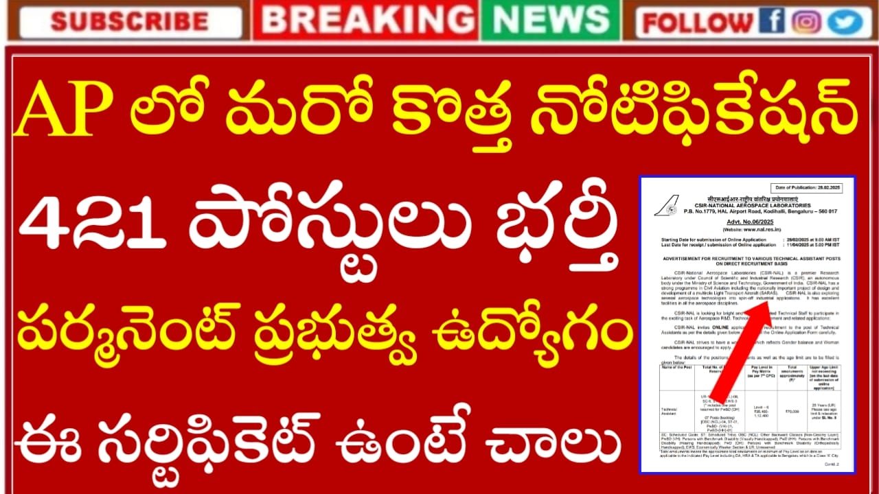 AP Sports Quota DSC 2025