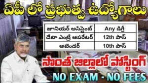 AP GMC Jobs 2025