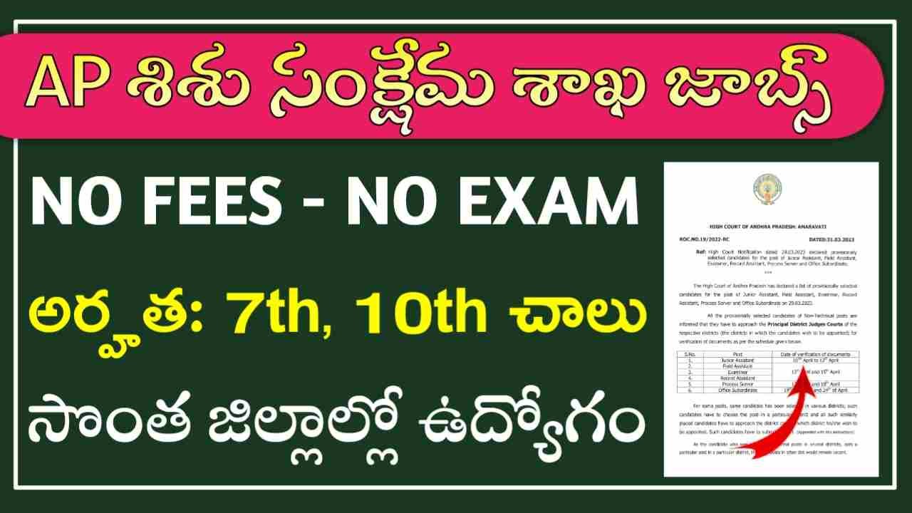 ICDS Recruitment 2025