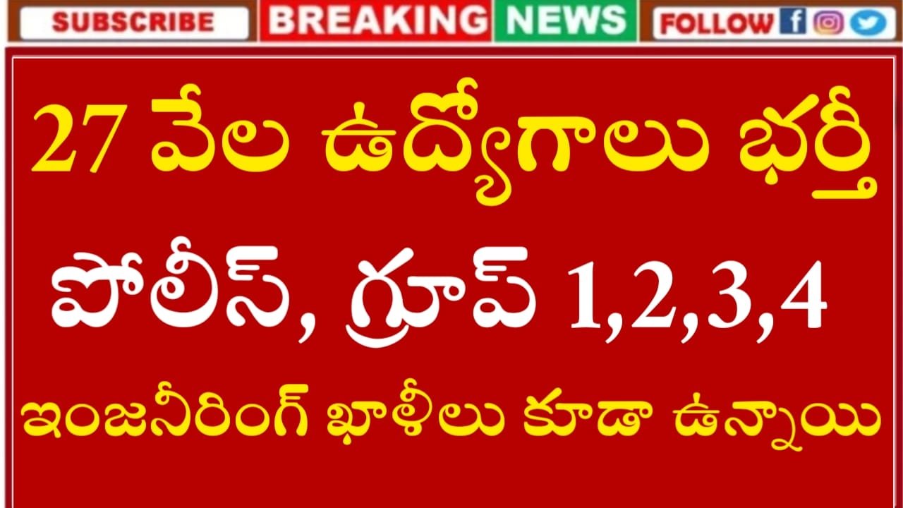 TS Notifications Update