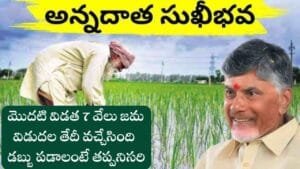 Annadata Sukhibhava Scheme Update