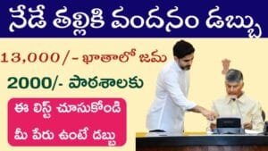 Thalliki Vandanam Today