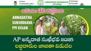 Annadata Sukhibhava Update