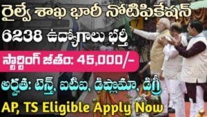 RRB Technician Recruitment 2025