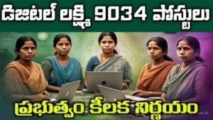 Digital Lakshmi Details