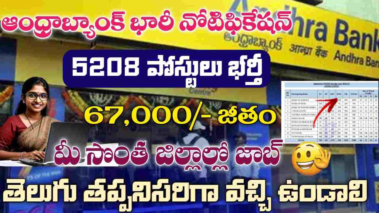 IBPS PO Recruitment 2025