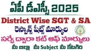 AP DSC 2025 Cut Off Marks