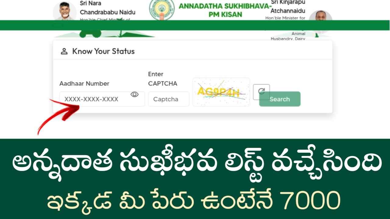 Annadata Sukhibhava Status
