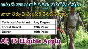 ICFRE TFRI Forest Department Jobs 2025