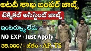 AFRI Recruitment 2025