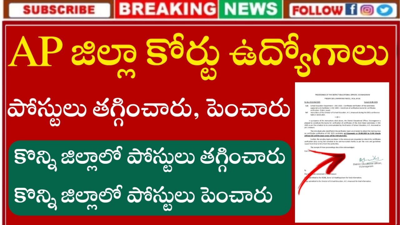 AP District Court Jobs 2025