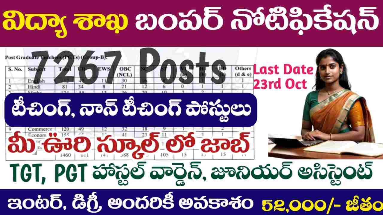 EMRS Recruitment 2025