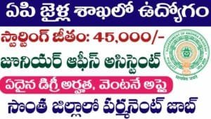 AP Prisons Dept. Notification 2025
