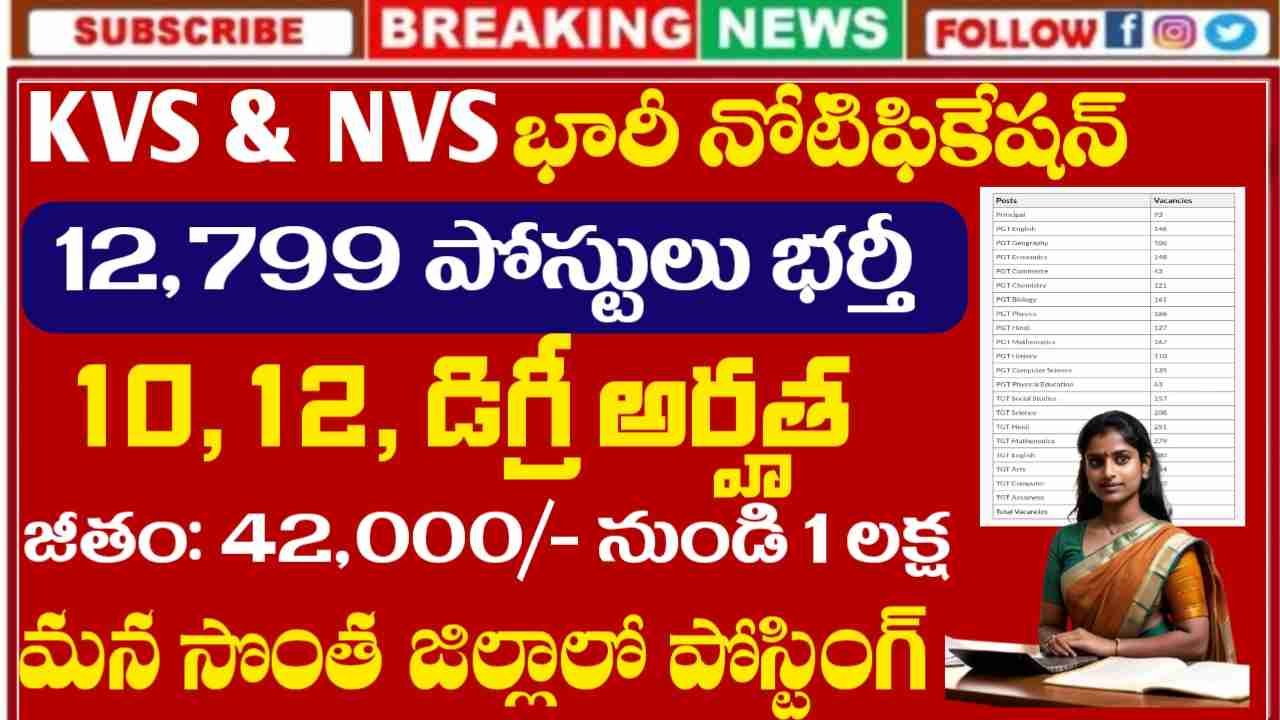 KVS, NVS Recruitment 2025