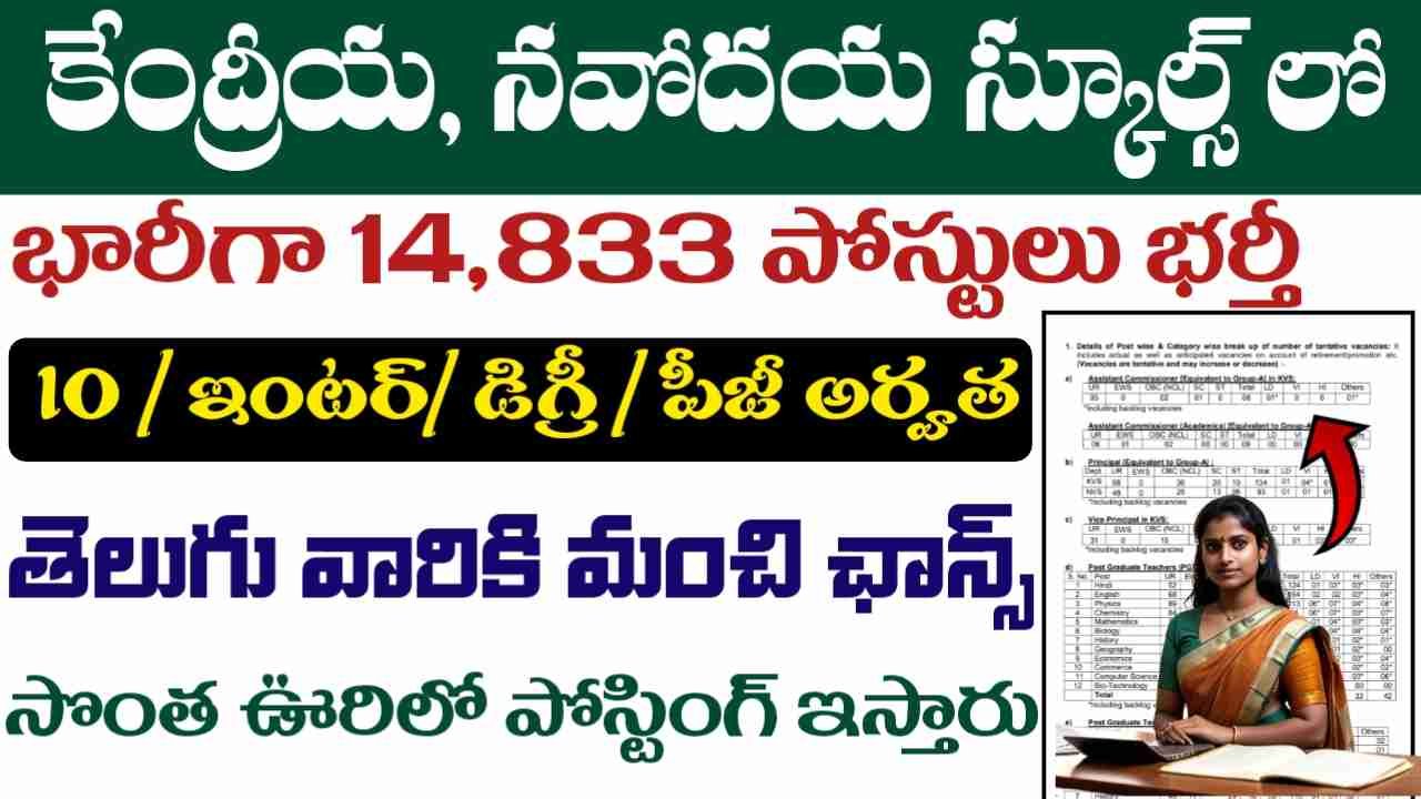 KVS, NVS Notification 2025