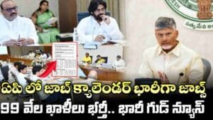 AP Job Calendar 2026