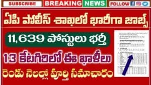 AP Police Jobs 2026